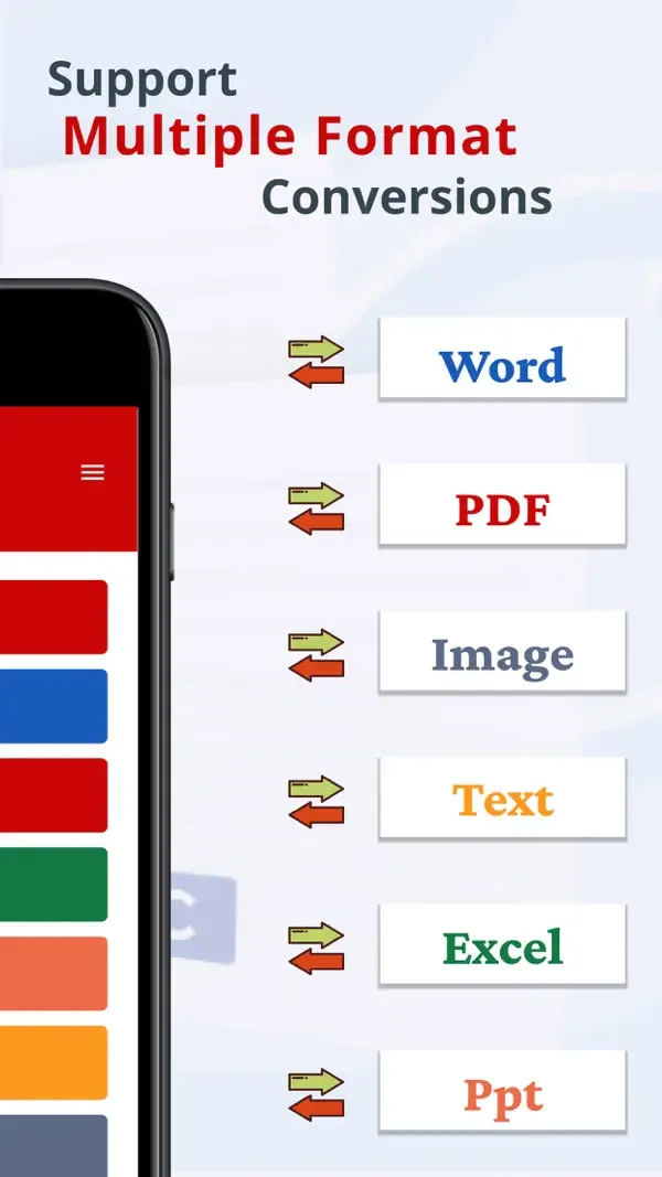 Supported formats including Word, PDF, image, text, Excel and PowerPoint